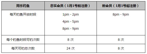 数十道目光，全都齐刷刷盯在他身上，每个人都目瞪口呆。